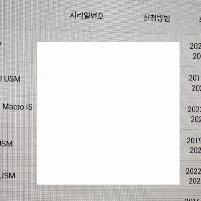 캐논 백마엘 렌즈 2023 년식