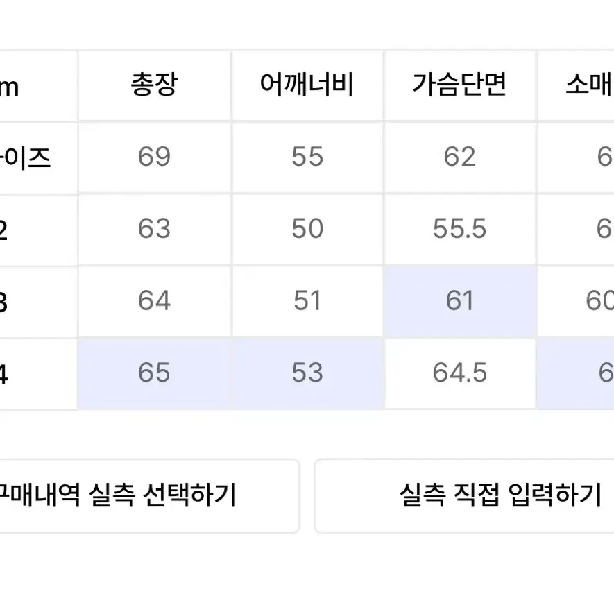 [3] 데밀 LOT.062 파이오니어 셀비지 2세대 데님자켓 인디고