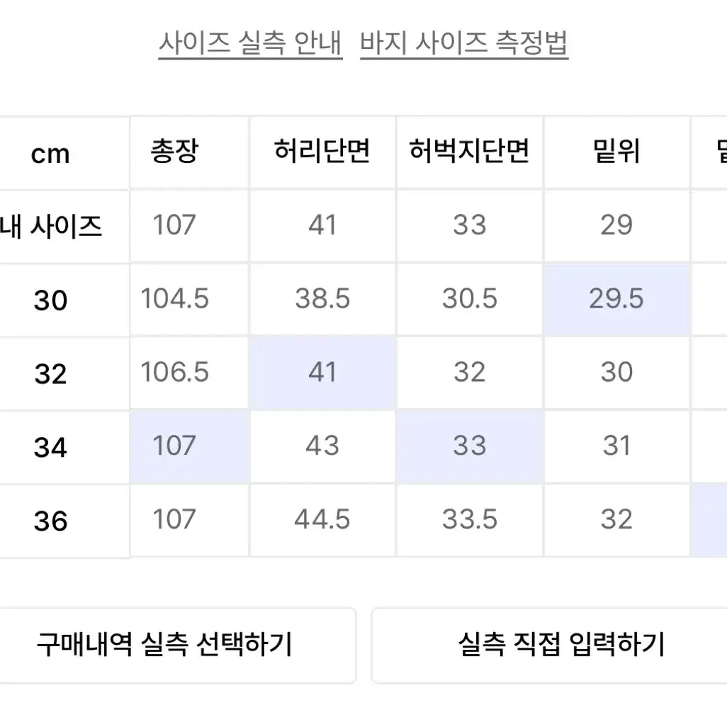 [32] 데밀 LOT.029 파이오니어 셀비지 데님팬츠 인디고