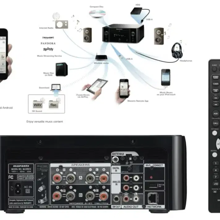 M-CR 610