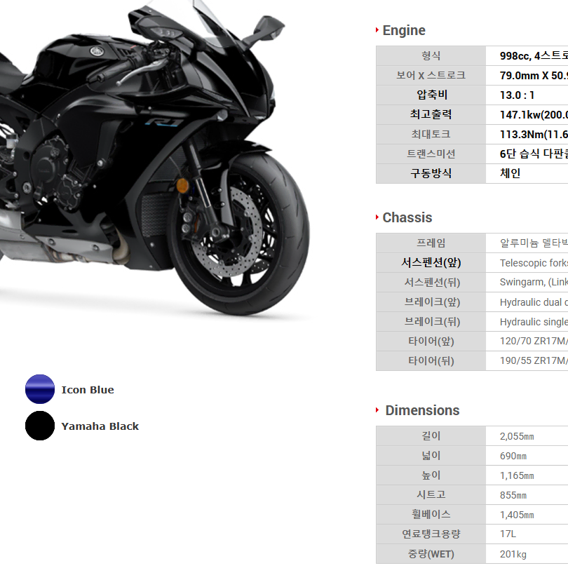 야마하 YZF-R1 블랙 0KM 신차 판매합니다