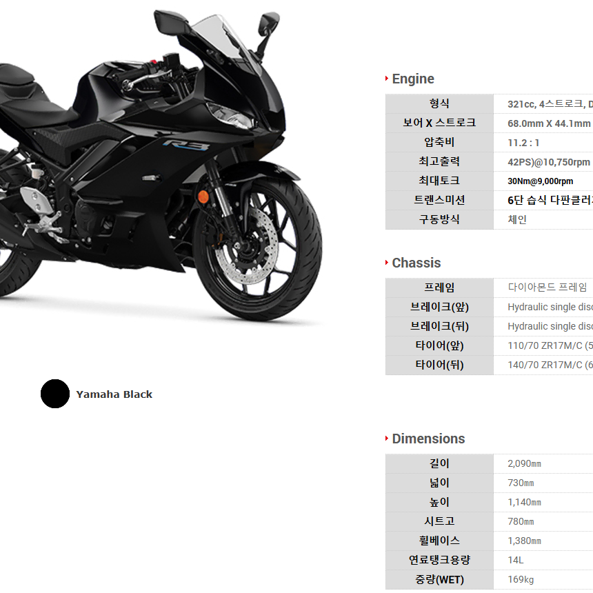 야마하 YZF-R3 블루,블랙 0KM 신차 판매합니다