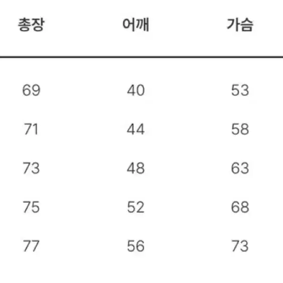 디키즈 인슐레이티드 아이젠하워 자켓 (안감o)