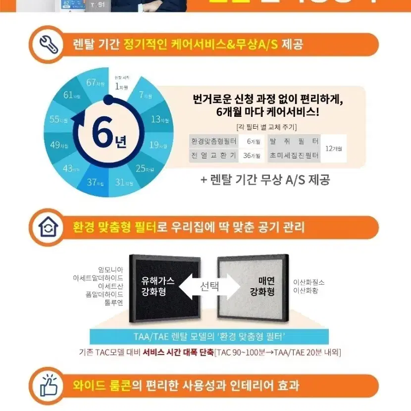 실외기 환기제품 공기청정가능한 청정환기 바꾸실분 모집합니다