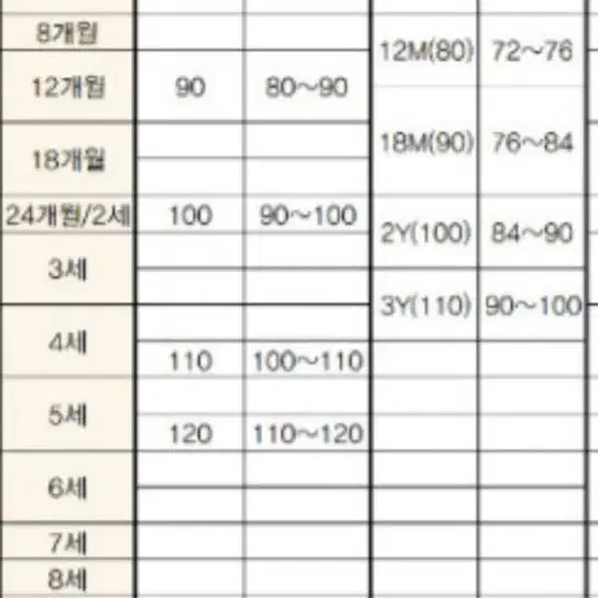 코니/ 아기털모자,해피프린스 털장갑