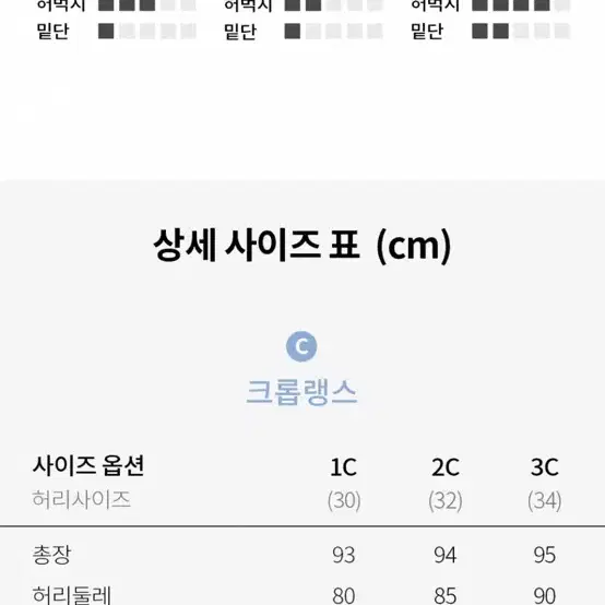 아모프레 청바지