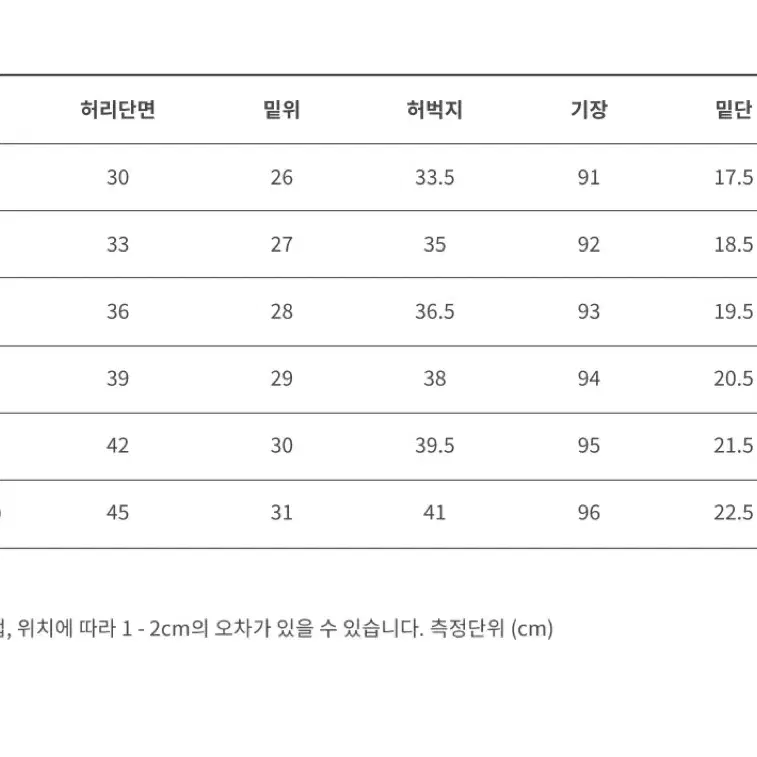 새상품 그라미치 루즈테이퍼드 블랙 S 판매합니다