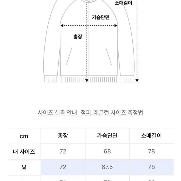 유니폼브릿지 후드 파카