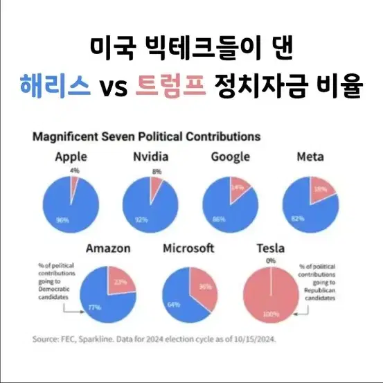 수학은 원래 재미있다