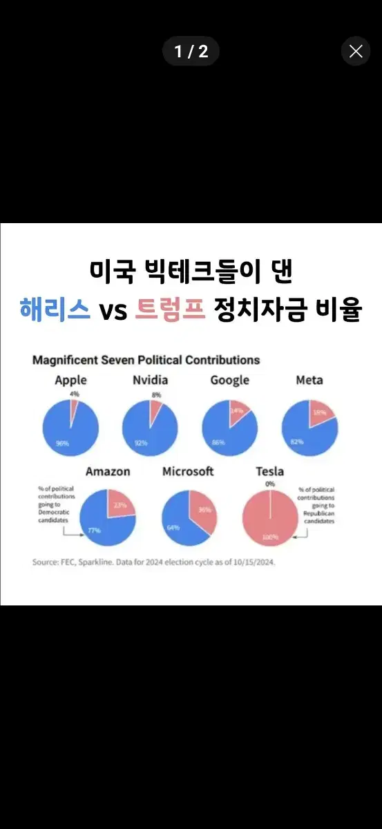 수학은 원래 재미있다