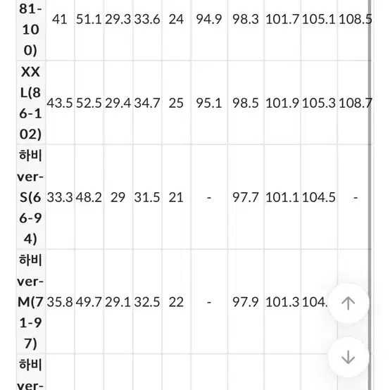 에이블리 [고고싱] 48만장돌파!! 와이드 스톤 데님팬-이드팬츠,와이드