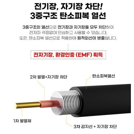 ( 미개봉/새상품 ) 두툼한 메리노 전기카본 (보료)매트 / 싱글