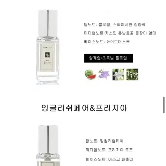 조말론 9ml 5종 샘플세트 판매합니다.