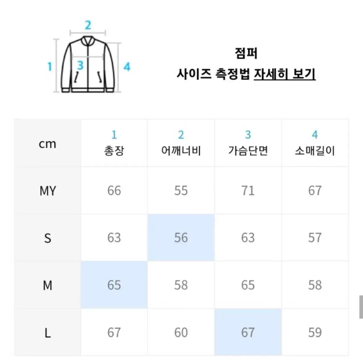 라퍼지스토어 울 리치 라운드 블루종 블랙 m