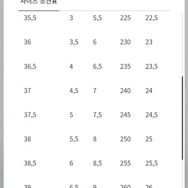 디올 워크앤디올 스니커즈 딥블루 새제품 39.5