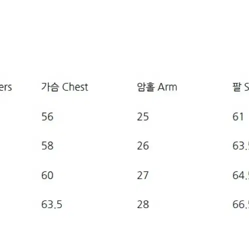 슈가케인 2세대 데님자켓 블랭킷 모델