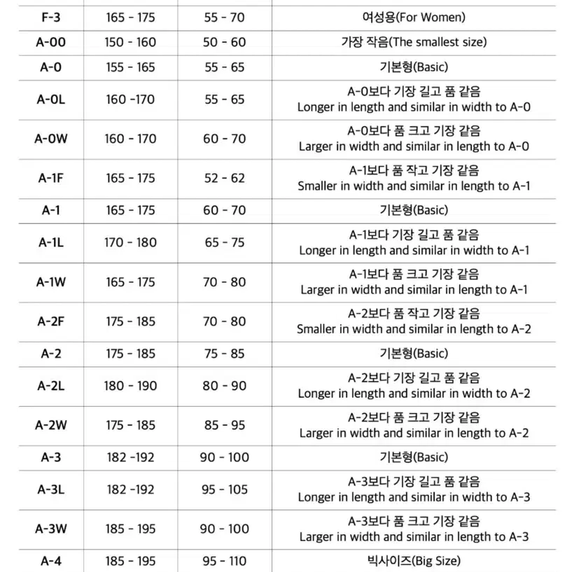 Jhood '로얄가드.2 A0 5만