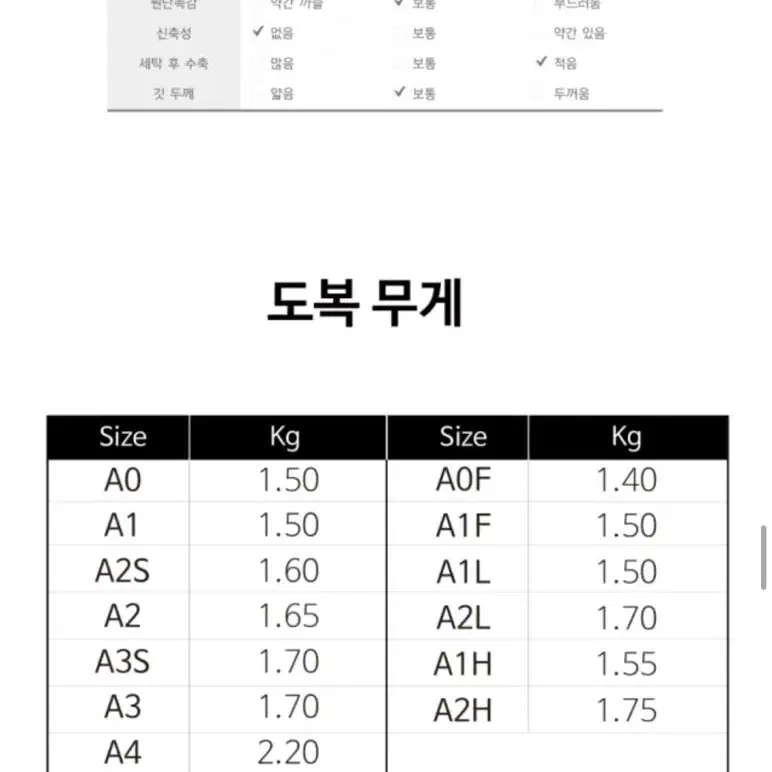 바이탈 콤프 2.0 A1 5만