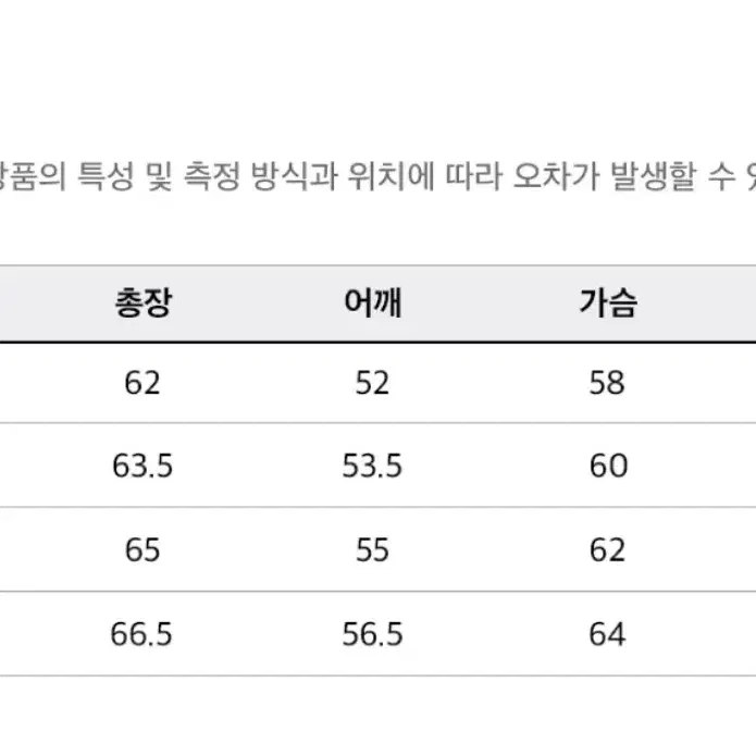 [새제품/딱 2일만 판매] 리복 패딩 푸퍼