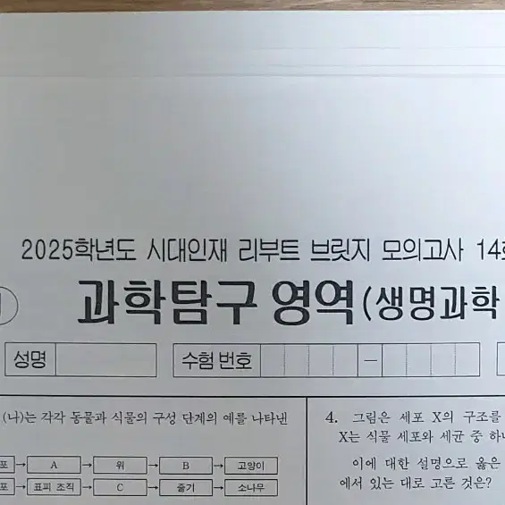 2025 생명과학2 시대인재 리부트브릿지 모의고사 5회분