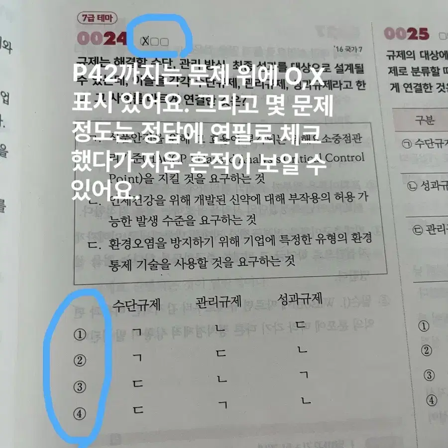 2024 신용학 행정학 최근 10년 단원별 기출문제집