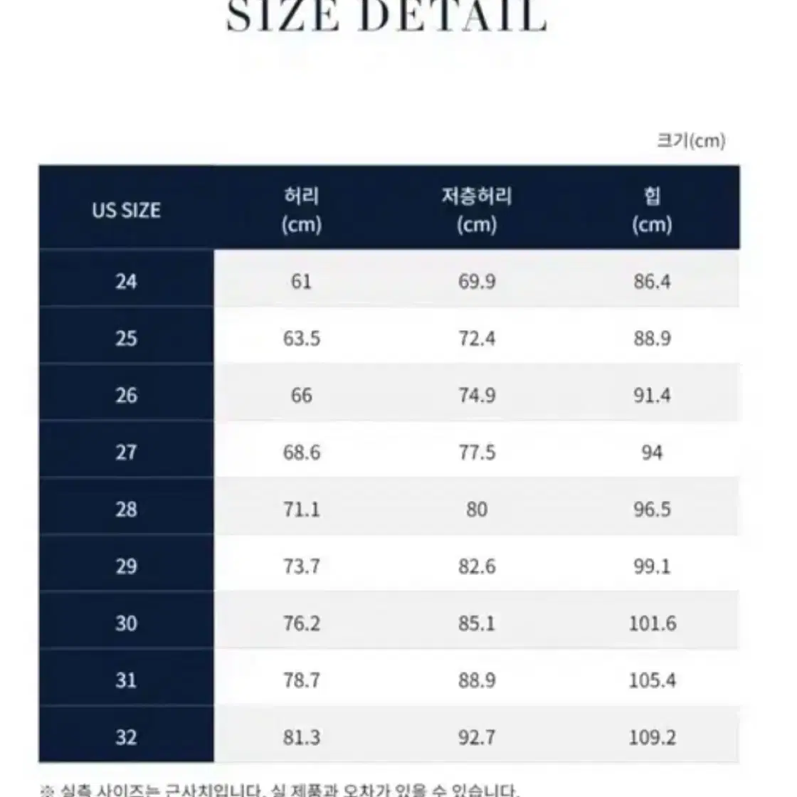 [13%할인] RRL 레인저 포플린 카고 팬츠 더블알엘