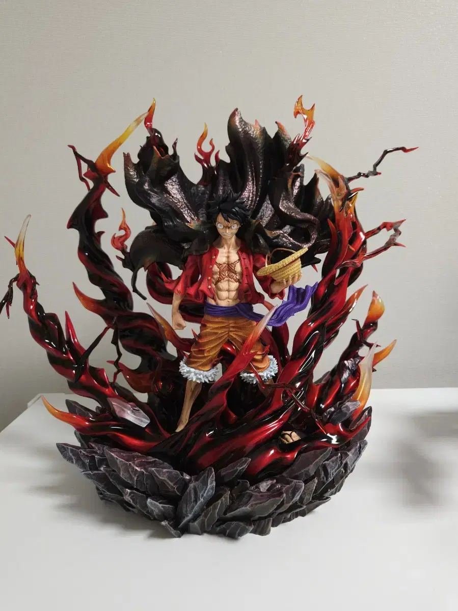 TH ONEPIECE Luffy Resin Statues Advanced ver