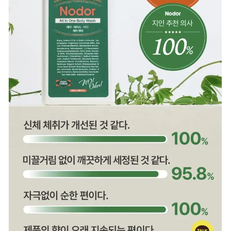 새상품) 노도르 체취케어 올인원 바디워시 460ml