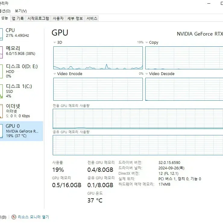 GIGABYTE EAGLE RTX 3070