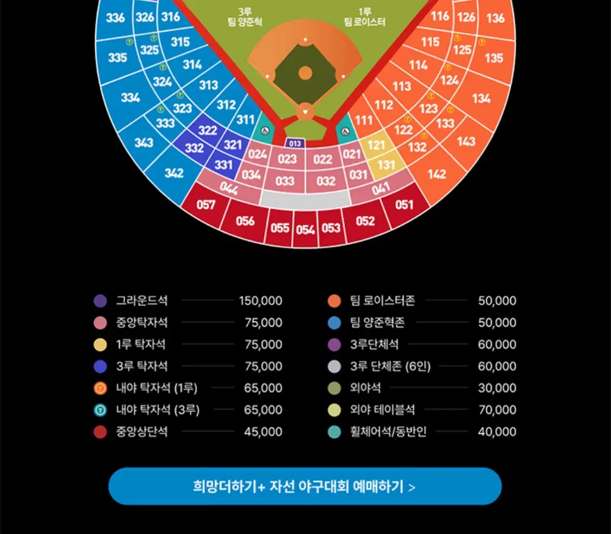 정가) 희망더하기 자선야구 중앙탁자석 통로 33구역 1열 2연석