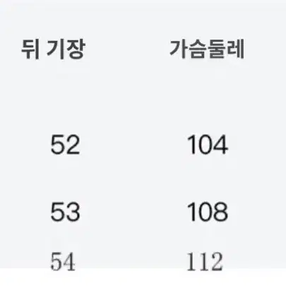 러블리지모 레오파트 퍼자켓 호피 퍼잠바 무신사 에이블리 지그재그 브랜디