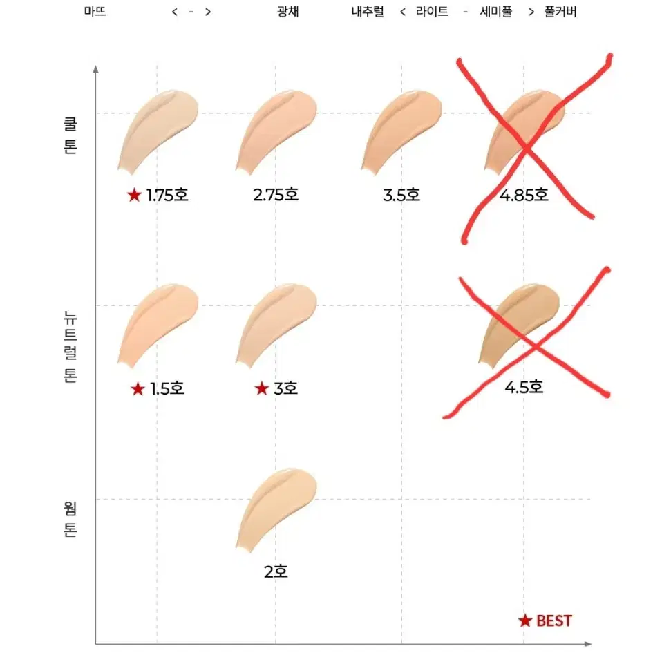 24일 오전 삭제)아르마니 파워 패브릭 파운데이션