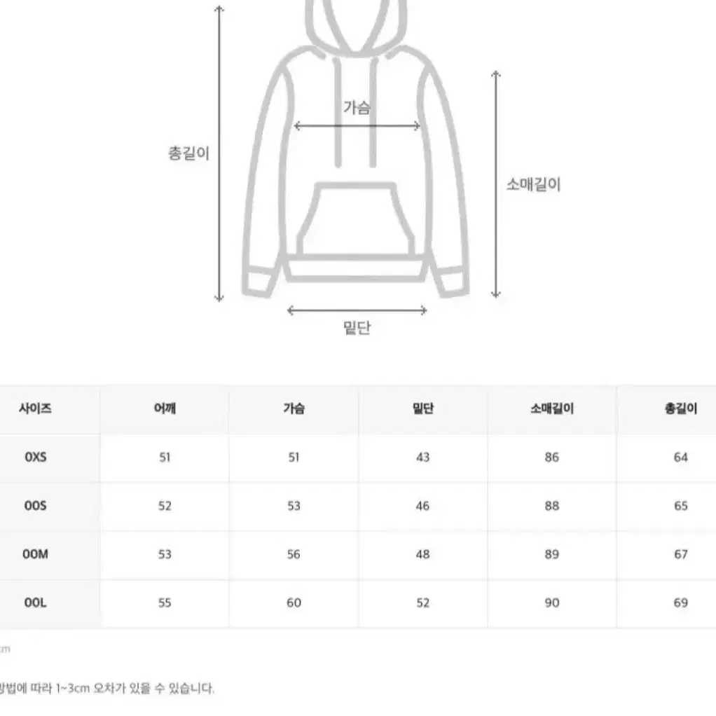 급처) 챔피온 기모 후드티 후드스웨트셔츠 교신