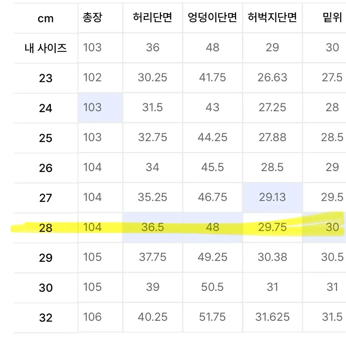 여성 무신사스탠다드 우먼 스트레이트 데님 28 중청 일자 1회착용