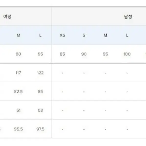 ~23일까지 특가! 미착용 새제품 뉴발란스 에센셜 롱구스 다운