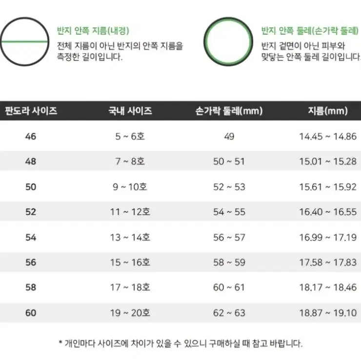 판도라 미녀와 야수 로즈 큐빅 장미반지 실버링 정품 디즈니 콜라보 48호