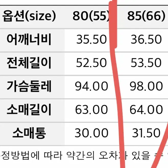 모100 2사이즈 산드로 진주 가디건 빈폴레이디스 폴로랄프로렌 시에