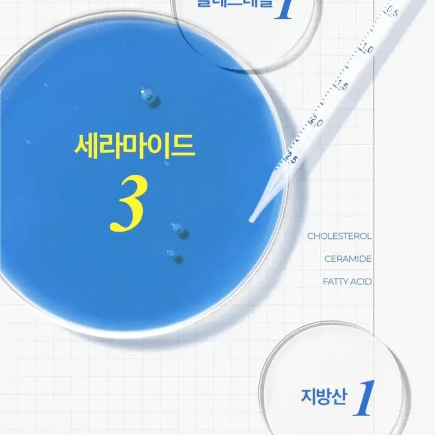 차앤박 더마앤서 배리어 리셋 크림 80ml (새상품)