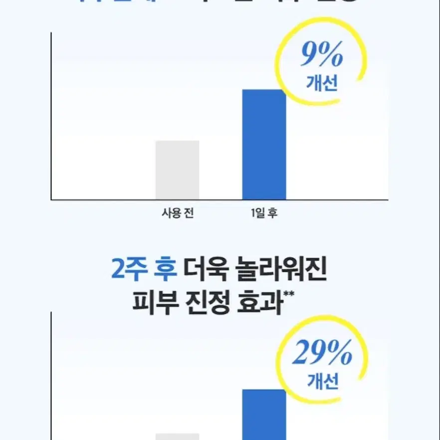 차앤박 더마앤서 배리어 리셋 크림 80ml (새상품)