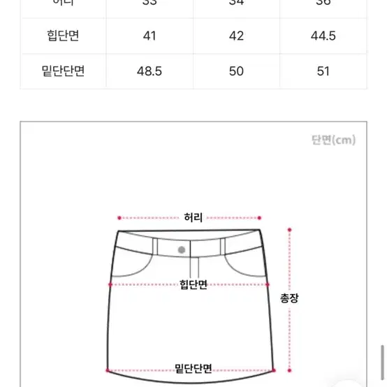 빈티지 데님 스커트 a라인 새상품