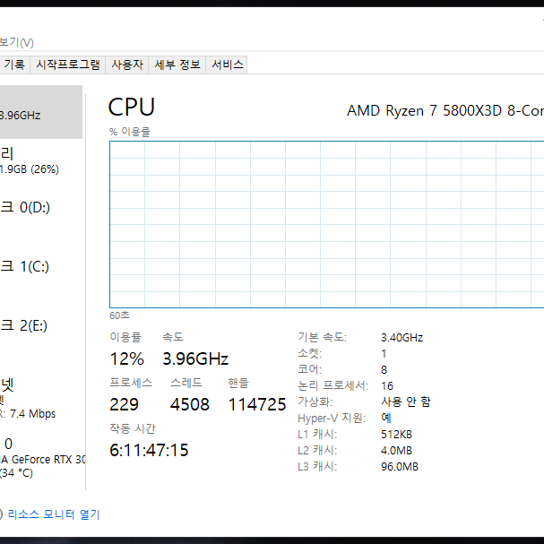 5800x3d x570 다크히어로 지스킬 3200 cl14 32기가 세트