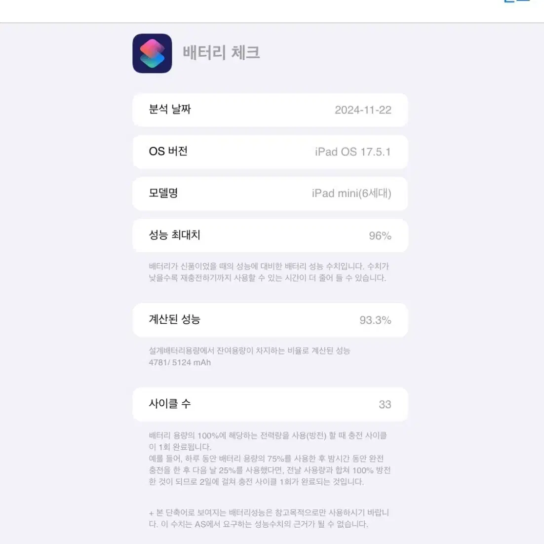 아이패드 미니 6세대 64gb wifi