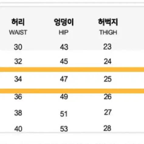 에이블리 흑청 데님팬츠 M 교신가능