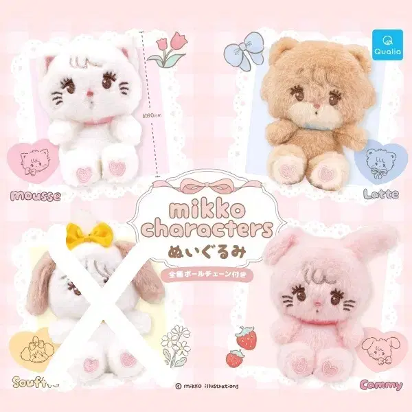 Miko MIKKO Mascot Gacha Cat Rabbit Bear