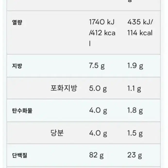 마이프로틴 임팩트웨이 초콜릿 스무스2.5kg+샘플