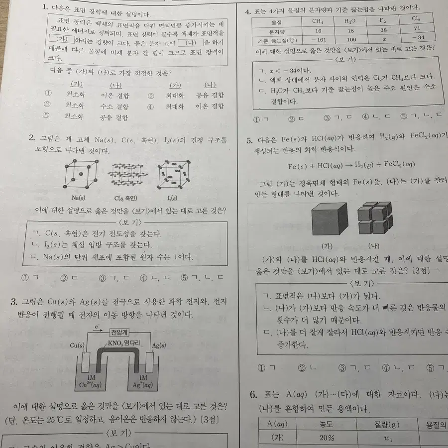 2025 시대인재 화학2 강준호 모의고사 전회차(1~16회)