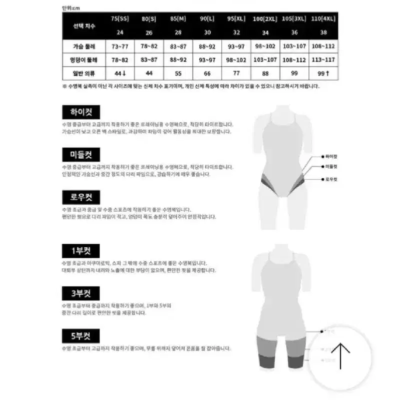 후그펀샤인 수영복28(15만원짜리)