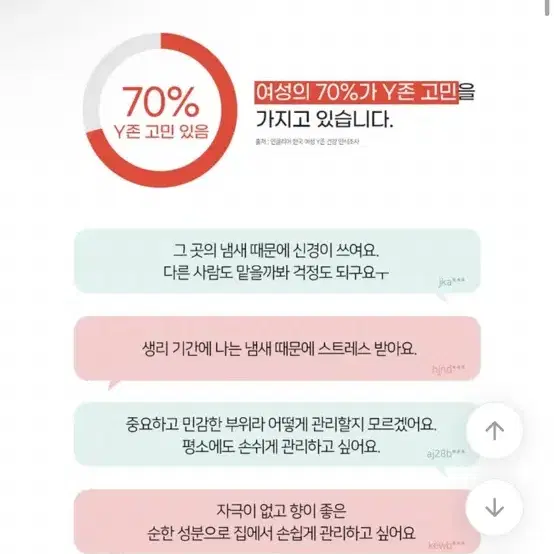 퍼퓸홀릭 러브인 이너 퍼퓸