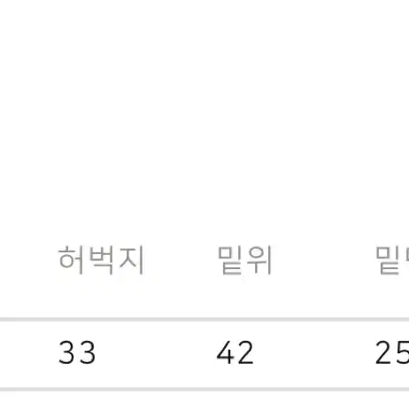 캐피탈 14온즈 데님 토도 테레노 모토크로스 팬츠 인디고