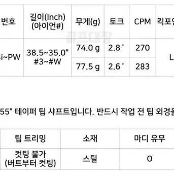 테일러메이드 P790 제로스7 4-P 여성 시니어